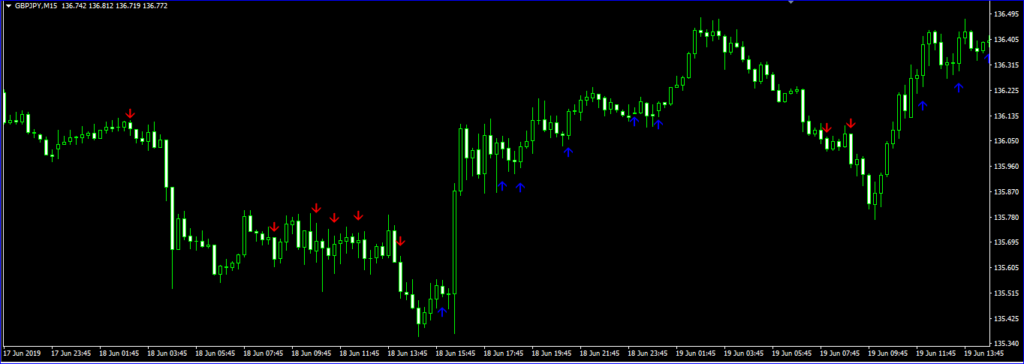 sign_1_gbpjpy