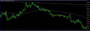 sign_2_gbpjpy_my